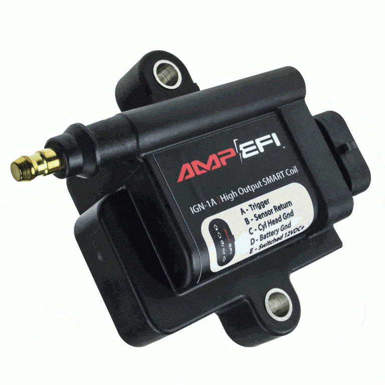 Master Your Engine's Performance